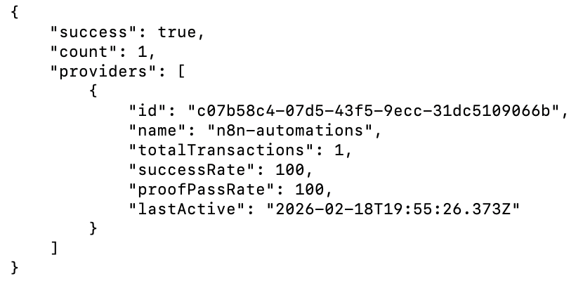 Theagora reputation API response showing n8n-automations provider with 100% success rate